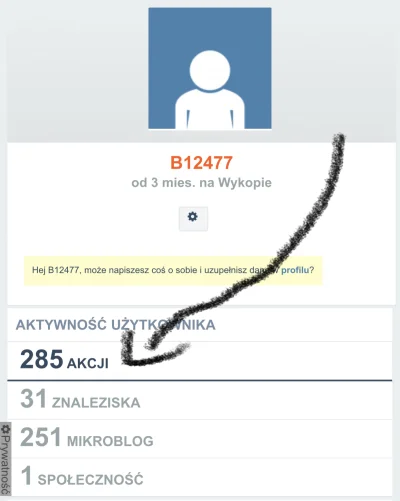 B12477 - Skad wykop wie ile akcji posiadam? Czy to jest zgodne z prawem, że posiadaja...