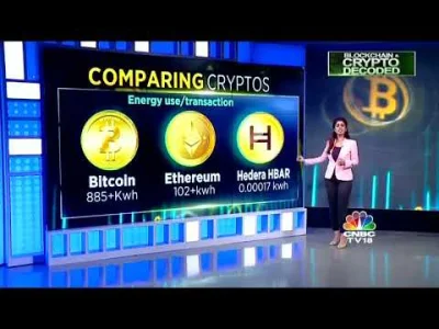 PabloFBK - > Hedera Hashgraph HBAR featured on CNBC-TV18 India's leading business new...