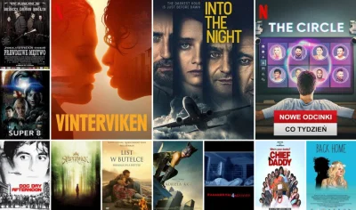 upflixpl - Kierunek: Noc, The Circle i nie tylko – Aktualizacja oferty Netflix Polska...