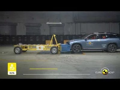 MaddoxX1911 - https://www.euroncap.com/en/results/smart/fortwo/7894
smart ma 4 gwiaz...