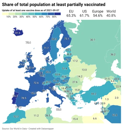 ZapomnialWieprzJakProsiakiemByl - Odwróć tabelę Polska na czele.
#polska #koronawiru...