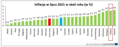 ninio - Jeżeli inflacja wynika z czynników zewnętrznych i nie mamy na nią wpływu to w...