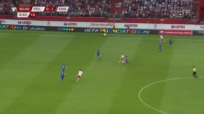 Ziqsu - Damian Szymański, mamy to (ʘ‿ʘ)
Polska - Anglia [1]:1
#mecz #golgif #reprez...
