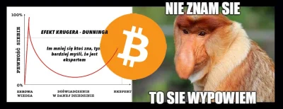 OppositionFuhrer - > Co takiego unikalnego ma bitcoin czego nie może mieć inne krypto...