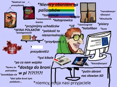 progejmer - > ale jaja wstawilo moj moment nie pod tym wpisem co trzeba.

@kotecci: