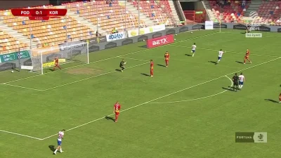 WHlTE - Podbeskidzie Bielsko-Biała [1]:1 Korona Kielce - Giorgi Merebaszwili
#podbes...