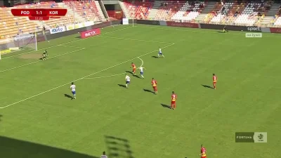 WHlTE - Podbeskidzie Bielsko-Biała 1:[2] Korona Kielce - Jakub Łukowski x2
#podbeski...