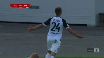 WHlTE - GKS Jastrzębie 0:1 Sandecja Nowy Sącz - Kamil Słaby
#gksjastrzebie #sandecja...