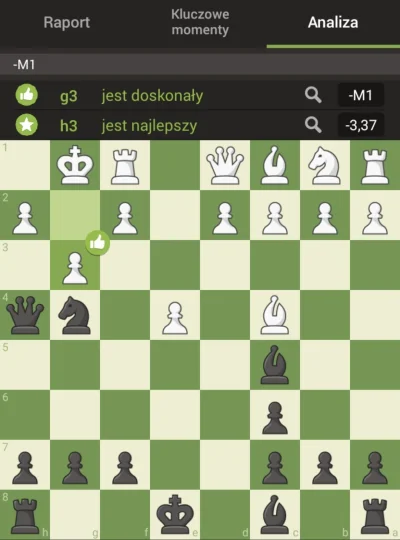 Antidotum119 - Czy ktoś wie jak działa ocena ruchów na chess.com? Przykład sprzed chw...