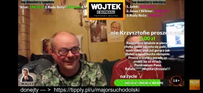 Ksemidesdelos - Humory dopisują 

Rafałek ma działkę z tego lajta? wcześniej jak majo...