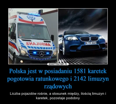 przemek7891 - @Prezes_Multiversum: Starosta Ropczycko Sędziszowski ma już 4 auto oczy...