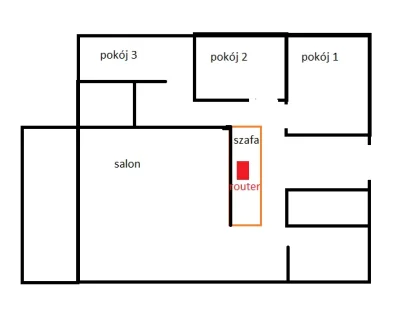 szuineg - Zagadka mirki, mieszkanie jak na rzucie poniżej, router w szafie, w salonie...