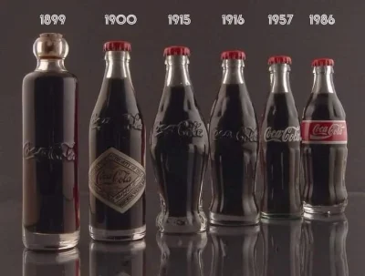 Catit - Jak zmieniały się butelki Coca Coli od 1899 r. do 1986 r.

#ciekawostki #co...