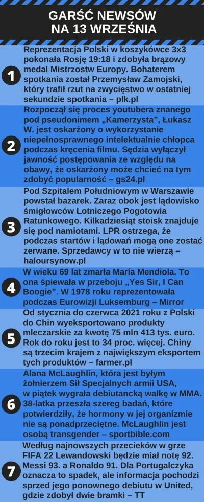 urarthone - Zapraszam na Garść newsów na 13 września #garscnewsow.

TXT TUTAJ

PS...