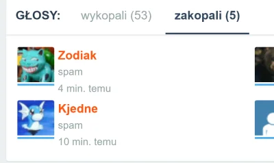 g.....a - @Kjedne: zakopywanie znalezisk, robienie "debunku" znalezisk polegające na ...