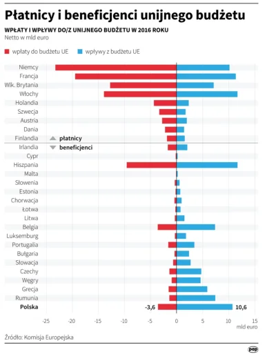 giku - Obrazek pomocniczy, ktory wyjasnia niektore komentarze specjalistow-jednokomor...