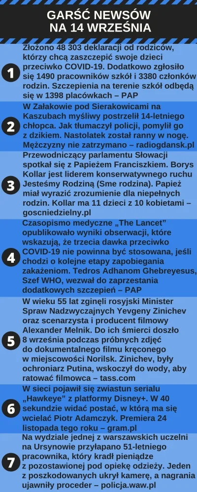 urarthone - Garść newsów na 14 września #garscnewsow.