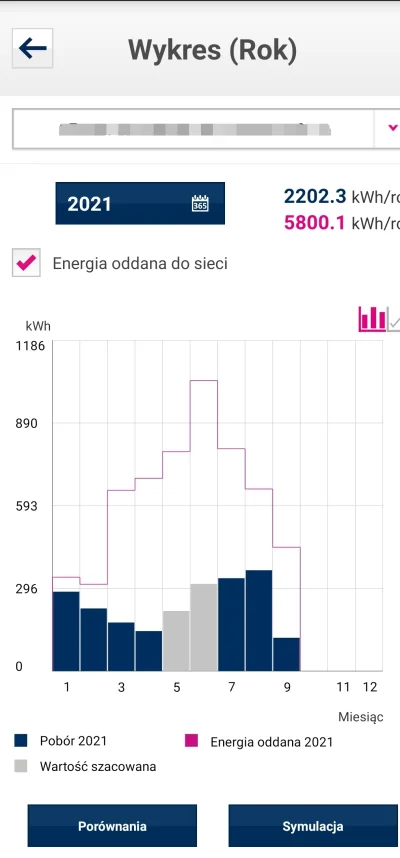 arre - @pijany_wiesniak: