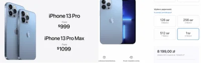 krychu90 - Dlaczego nowy iPhone 13 Pro Max kosztuje min. 5699 zł? Jak to się ma do "f...