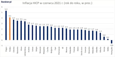 BrakPomysluNaNick - @mat888: oczywiście kłamstwo na kłamstwie.
1. nie napisałem że t...