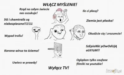 progejmer - Oj tam oj tam, przecież szury to zawsze wyższe wykształcone profesory tak...