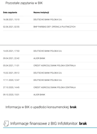 Caracas - Mirki może ktoś się orientuje czy to normalne, że Deutsche Bank Polska regu...