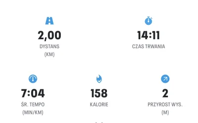 szalony_kazachstan - TLDR: zadeklarowałam się po alko, że wezmę udział w biegu (14km)...