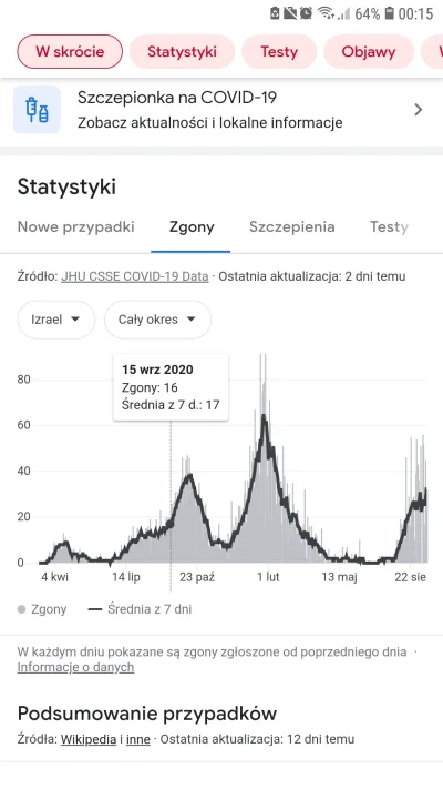 Matt2323 - @LudzieToDebile patrz dokładnie.