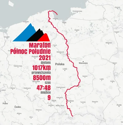 michnic - Mikro podsumowanie Maraton Północ-Południe.

Sobota zaczęła się super. Od...