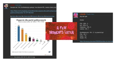 L3stko - Gdy Kantar w sondażu dla TVN daje Konfederacji 8% - siedzi cicho. Gdy ten sa...