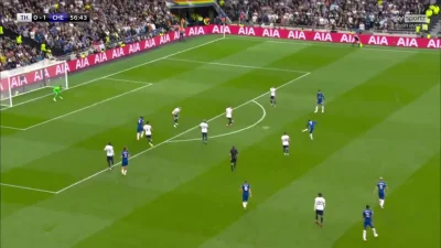 Matpiotr - N'GOLo Kante, Tottenham - Chelsea 0:2

#golgif #mecz #chelsea #premierle...