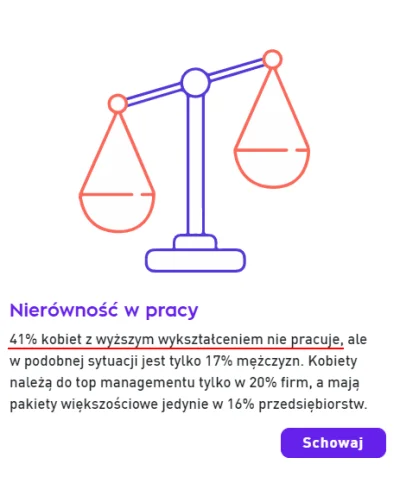 swiety_spokoj - Ehh znowu #pieklokobiet, biedne te nasze uciemiężone p0lki ( ͡° ͜ʖ ͡°...