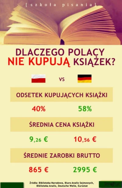 F.....x - #polacy
#niemcy 
#ksiazki Tajemnica rozwiązana
#porownanie
#czytanie
#...