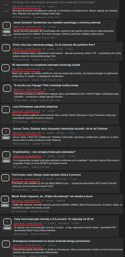 R187 - @pp53: Jacek-pe to chyba dziennikarz tego portalu swiatrolnika.pl bo wszystkie...