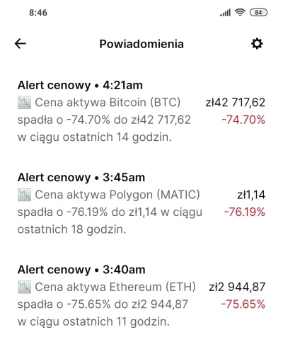 pawlowski-gawel - #kryptowaluty #coinbase Prawie dostałem zawału, dzięki Coinbase!