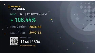 dakcts - #kryptowaluty Ładne odbicie na ETH od około 2,8k. L zamknięty z rana, trochę...