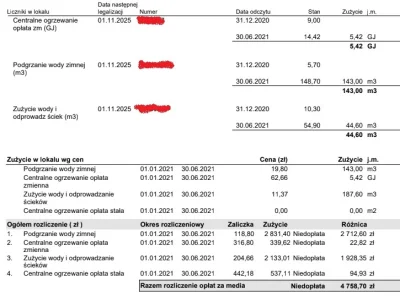 Justdoit - Dostałem rozliczenie półroczne za media i wryło mnie w ziemię. Wg. zarządc...