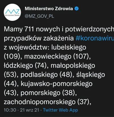 Rkschuwdu - "Mamy Czesław Michniewicz nowych i potwierdzonych.."
#mecz #pilkanozna