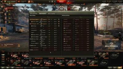 Davidian - Pierwszy Pool w życiu
#wot