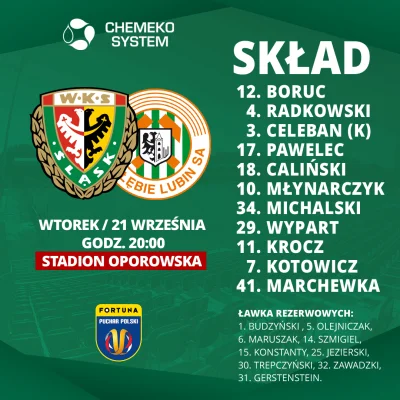 WHlTE - składy rezerw #slaskwroclaw i #zaglebielubin na derby
#Pucharpolski #Mecz