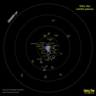 kaosha - #ciekawostki #astronomia #mapyboners
Mapa satelit naszej galaktyki (rzutowa...