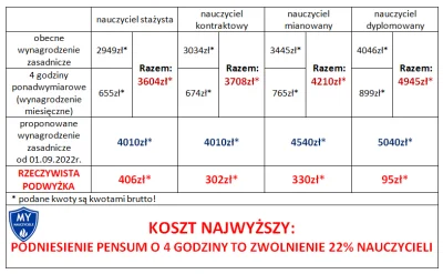 Castellano - @deafpool: zanim zaczniesz coś rozkminiać "na chłopski rozum", spróbuj s...