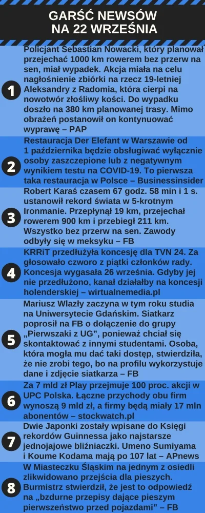 urarthone - Zapraszam na Garść newsów na 22 września #garscnewsow

TXT TUTAJ