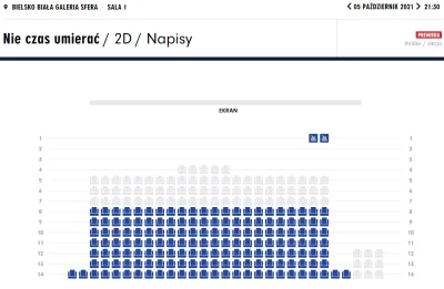 salcefrytki - Czyżby Helios obawiał się nagłego zwiększenia obostrzeń w kinach? Na se...