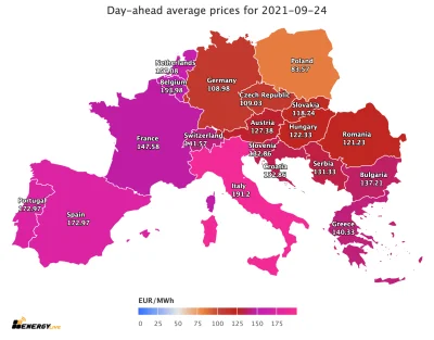 a.....e - Ceny prądu na 24 września.
Cena Polska (83,57€) to 61% średniej (137,01€),...