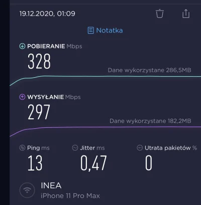 maikeleleq - @octave25: Wies z 200 mieszkańców i tak damo 1Gb/s, Inea to król dostawc...