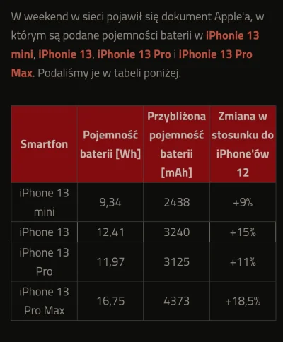 PurpleHaze - @eskejper: ta tabelka wydaje sie dosc sensowna, aczkolwiek troche dziwi ...