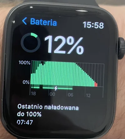 KuliG - A wam ile trzyma bateria w apple watchu ( ͡° ͜ʖ ͡°)?


4ka cellular nawet nie...