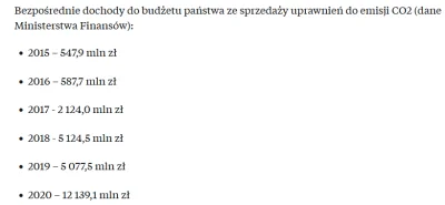 Promozet1 - https://businessinsider.com.pl/finanse/handel-emisjami-budzet-zyska-nawet...