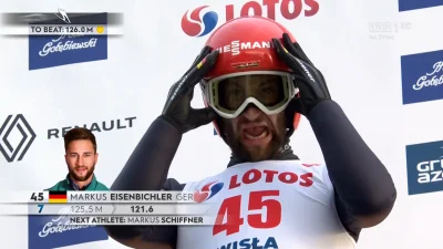 PLTR2016 - ( ͡° ͜ʖ ͡°)
#ajzenbisla #skoki